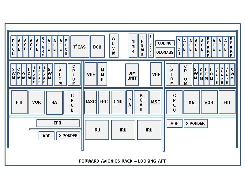 FORWARD AVIONICS RACK – LOOKING AFT